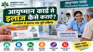 आयुष्मान कार्ड से इलाज कैसे कराएं