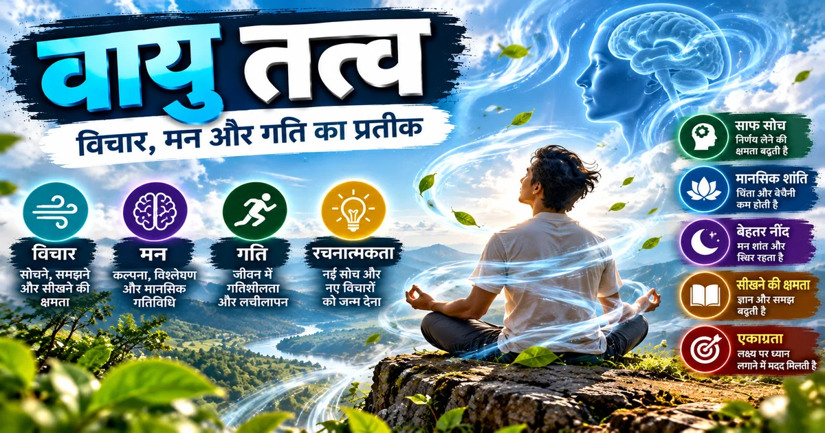 वायु तत्व विचार, मन, गति और रचनात्मकता का प्रतीक